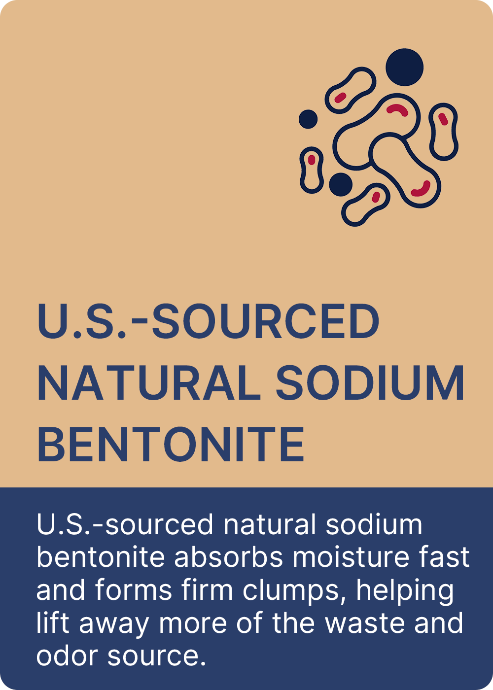 Natural Sodium Bentonite