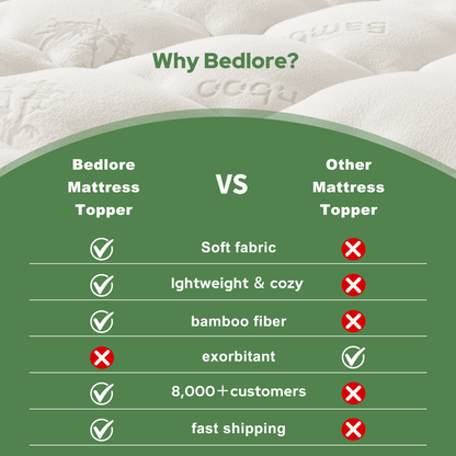 Bedlore® 3D Fill Luxurious Bamboo Mattress Topper, Soft and Cozy