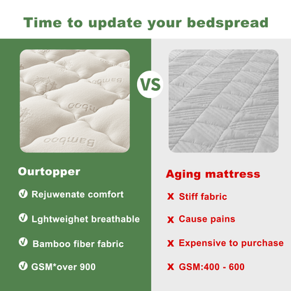 Bedlore® 3D Fill Luxurious Bamboo Mattress Topper, Soft and Cozy